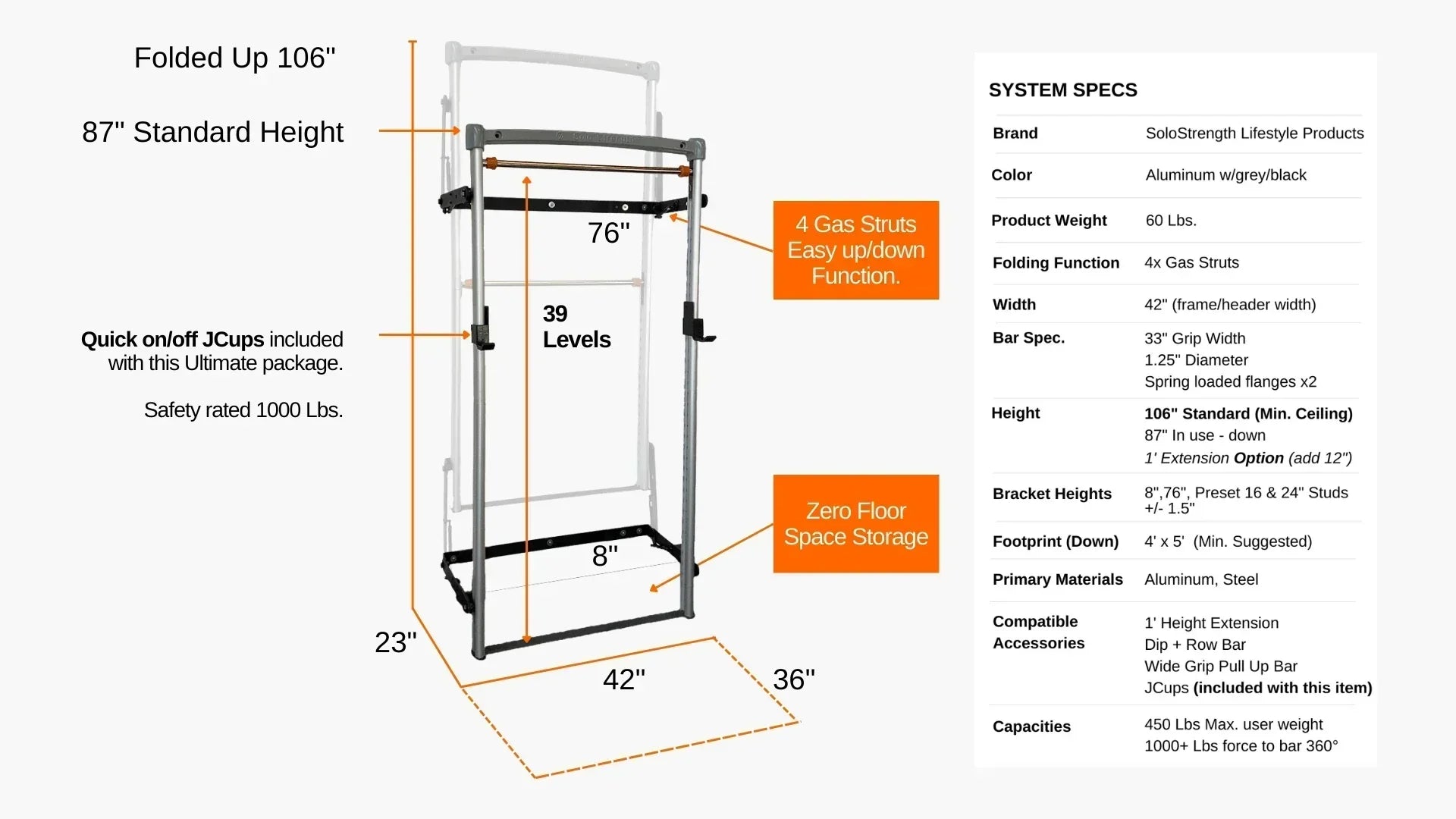 Maximize Your Home Gym Space with a Foldable Wall Mounted Dip Station