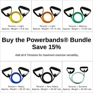 Powerbands resistance bands bundle on sale save and get them all together save 15%